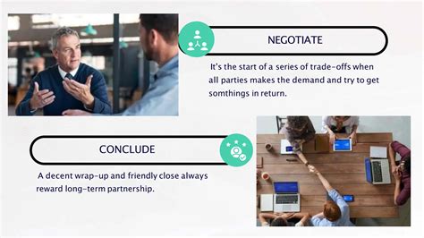 Phases of Negotiation .pptx