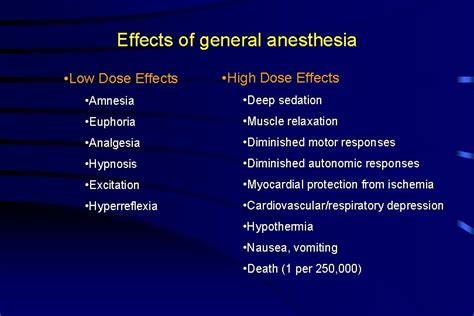 Local Anesthesia Side Effects 的图像结果