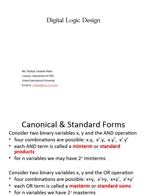 K-Map Simplification 的图像结果