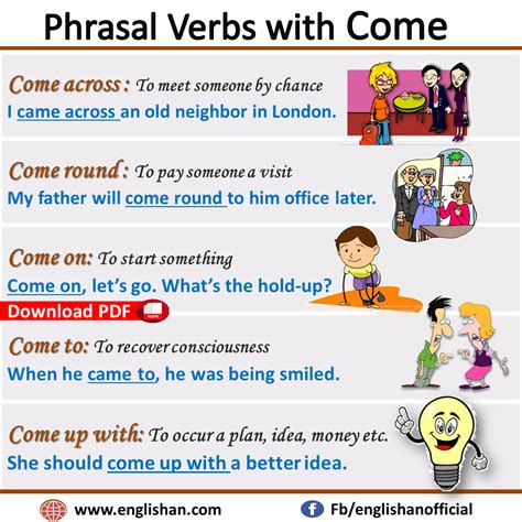 Phrasal Verbs with Come with Sentences and Meanings | Englishan