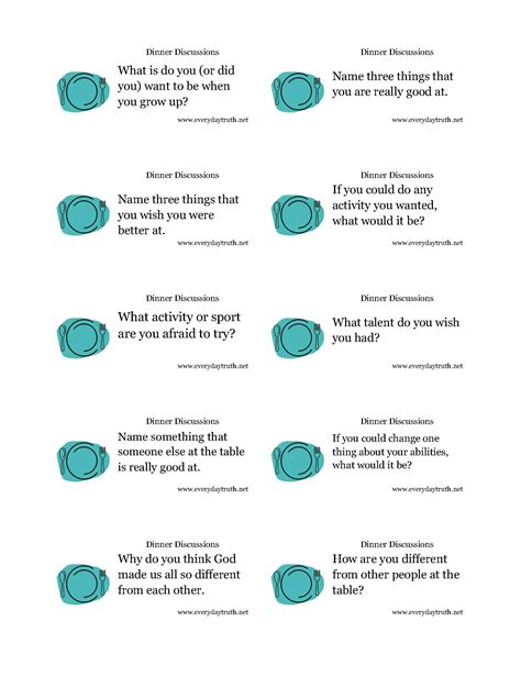 Image result for Sample Toastmaster Table Topic Questions