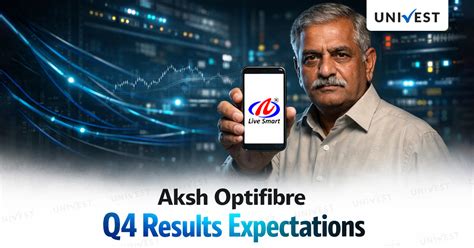 Aksh Optifibre Q4 FY26 Results Preview: Earnings Growth & Expectations