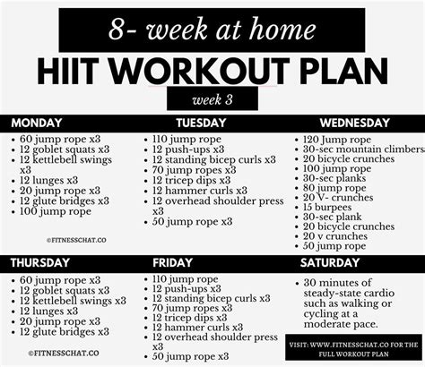 Hiit 100 Workout Plan Pdf | EOUA Blog
