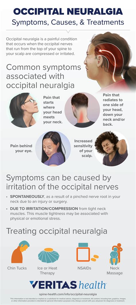 Occipital Neuralgia Full Health Secrets Occipital Neuralgia And