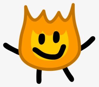 Image result for Java Compilation and Build Icon