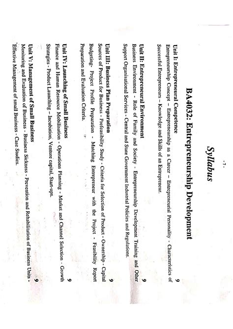 BA4032- Entrepreneurship Development Full Book - MBA Finance and ...