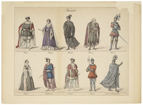 Hamlet Character Map 的图像结果