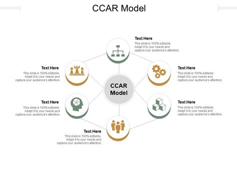 Image result for Ccar Tutorial