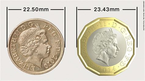 英国启用新的 1 英镑硬币，据说是全世界最安全的硬币 - 设计圈 - 新湖南