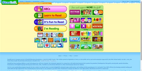Image result for Starfall Fun Math