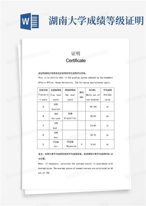 湖南学考成绩查询网站2021 - 教育 - 长沙社区生活