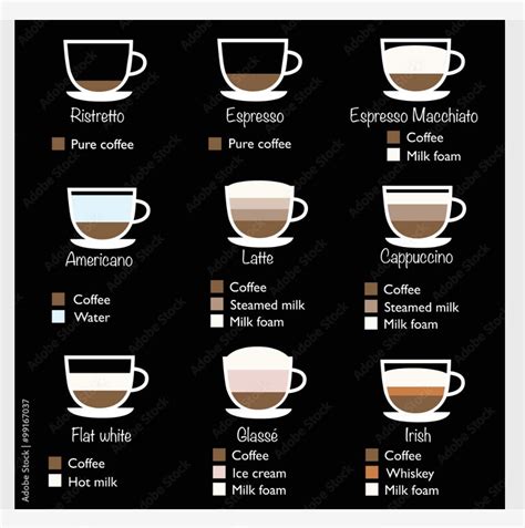 Image result for Coffee Cup Exploding
