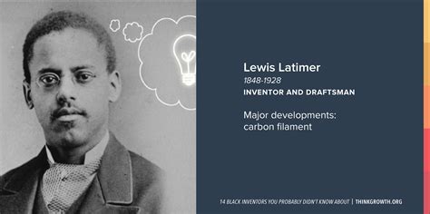 Kuvatulokset haulle American inventors