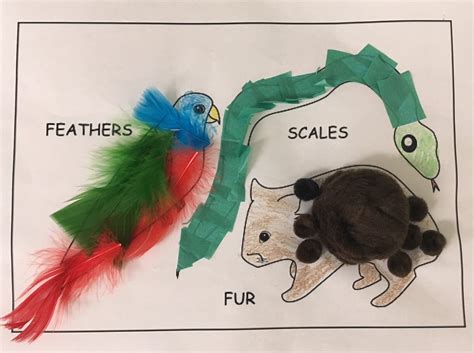 storytime | Jen in the Library | Page 2