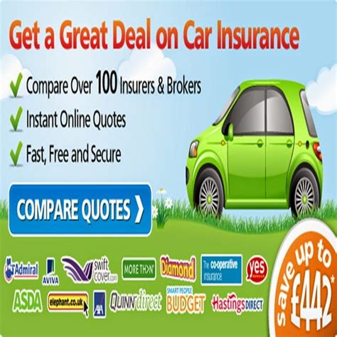 Image result for Car Insurance Quotes