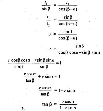 Types of chips - Mechanics of Metal Cutting - Manufacturing Technology