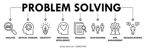 Image result for Problem-Solver Banner