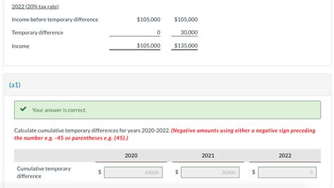 Concord Corp. sold an investment on an installment | Chegg.com