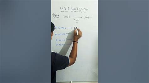 Image result for Unit Conversion Tricks