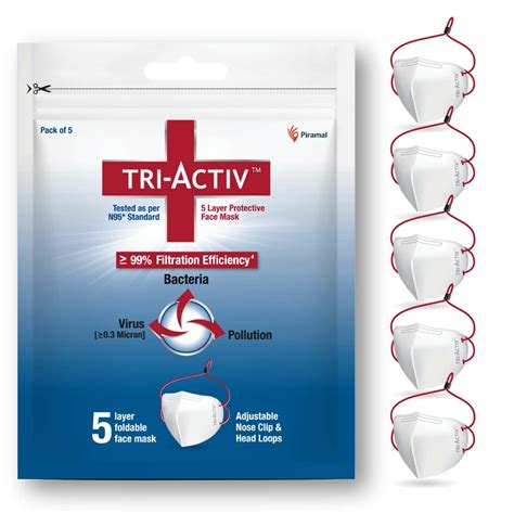Buy TRI-ACTIV 5 LAYER PROTECTIVE MASK WITH EAR LOOP Online & Get Upto ...