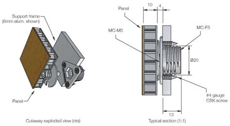 Image result for FastMount Clips