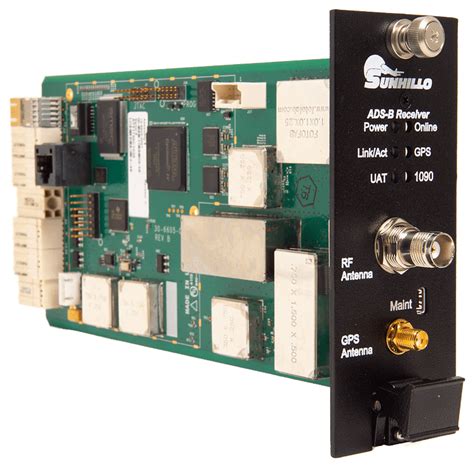 Ads Module 的图像结果