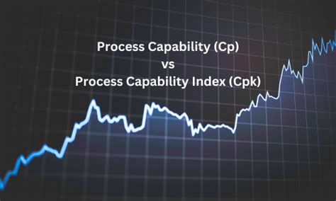 Image result for Process Capability Calculation