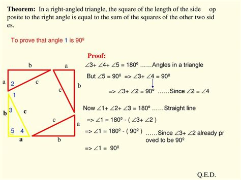 Image result for What Is a Math Theorem