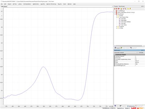 Colorimetric Analysis Applications 的图像结果