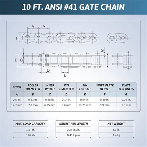 CO-Z #41 Roller Chain for Electric Gate Openers with India | Ubuy