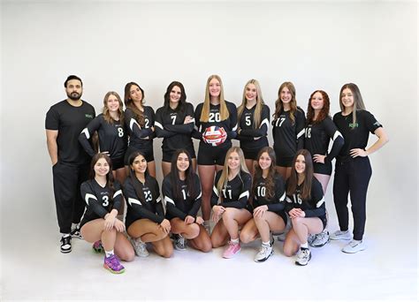 Tryouts - Revolution Volleyball Academy