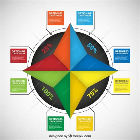 Vents ont augmenté infographie | Vecteur Gratuite