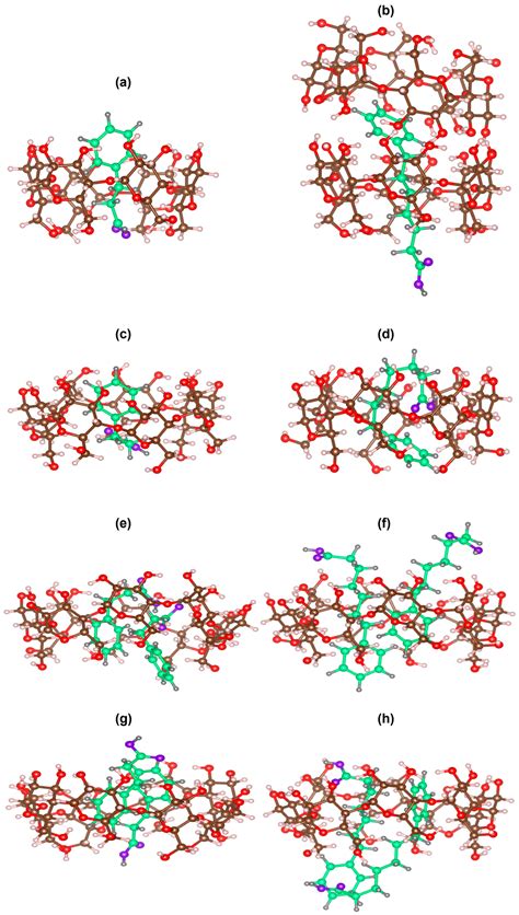 Study of the Structural Chemistry of the Inclusion Complexation of 4 ...