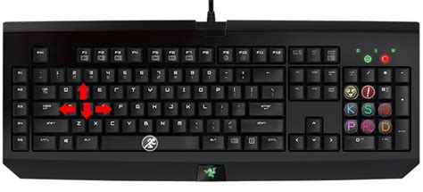 Best Keyboard Buttons Setups 的图像结果
