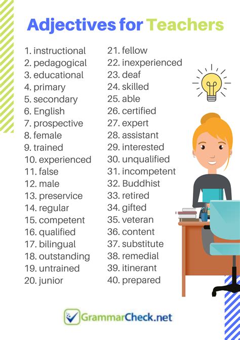 Describing Words For A Teacher - Letter Words Unleashed