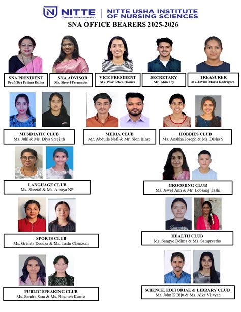 Student Clubs at NUINS - Nitte