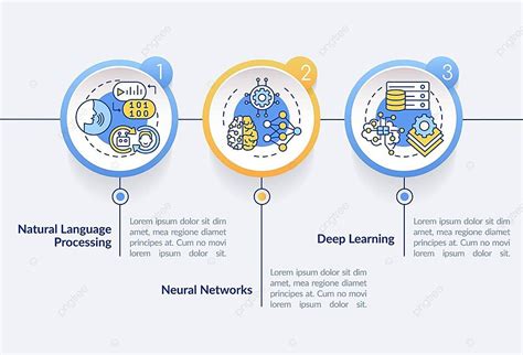 Image result for Machine Learning Diagram Template