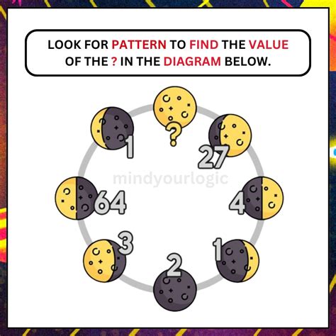 Math and Logic Puzzles to Challenge Your Mind | MindYourLogic Math ...