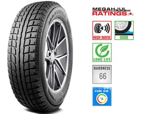 paprsek koncový bod Velvyslanec gume 245 40 r19 načíst u Asser