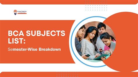 BCA Subjects List | Semester-Wise Breakdown & Course Details