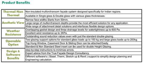 Toggle Glazing System – True Facade Design