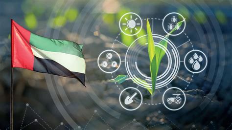 Agriculture In Uae