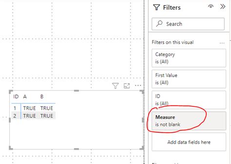 Solved: Show only rows where value is True in multiple col ...