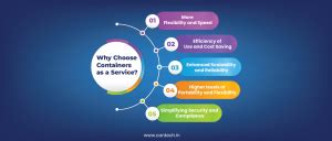 What is CaaS? How Containers as a Service Works