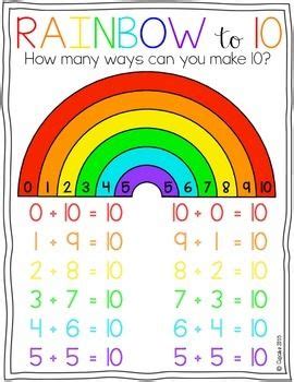 Image result for Systematic Sampling Method Examples
