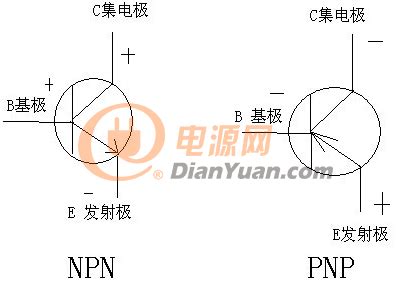 干货|PLC的NPN和PNP的区别及应用-电源网