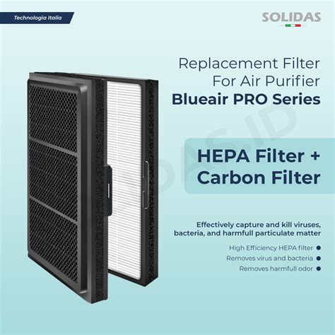 Replacement Filter Air Purifier Blueair PRO Series / HEPA+Carbon – Solidas