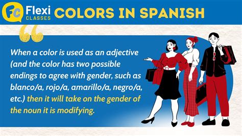 Colors in Spanish and How to Use Them 🎨FREE Quiz Included