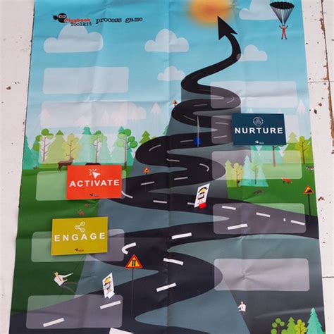 Image result for Processing Games Tutorials