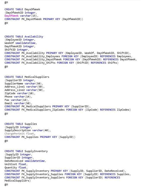Image result for Step One Create Database
